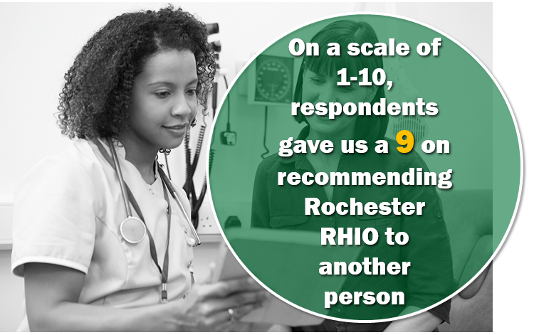 Users gave a 9 out of 10 on the likelihood of recommending Rochester RHIO to another user