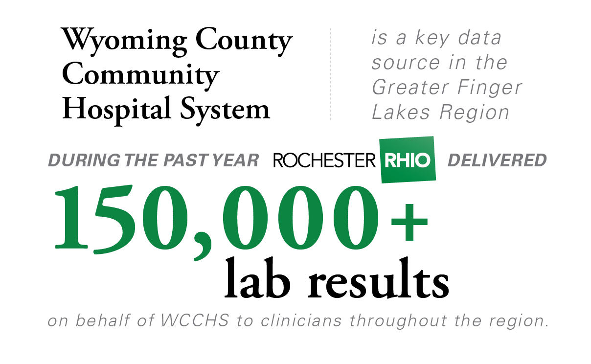 Wyoming County Community Hospital System A Key Data Source